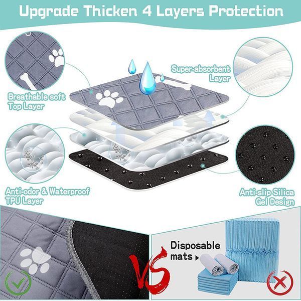 Многоразовая пеленка Derby Washable Reusable Dog Pee Pad PM004, Grey PM004-70х100 фото