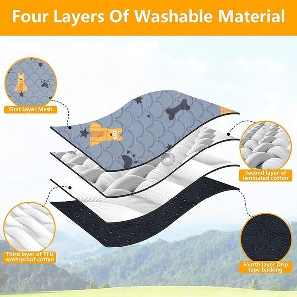 Багаторазова пелюшка Derby Washable Reusable Dog Pee Pad PM002-1, Grey PM002-1-100х150 фото
